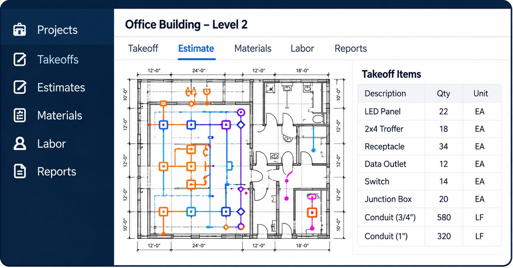 Detailed electrical construction budgets and cost evaluation